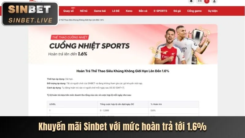 Giao diện ứng dụng LV88 Casino trên điện thoại di động